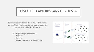 RÉSEAU DE CAPTEURS SANS FIL « RCSF »
C à d que chaque nœud doit :
Recevoir
Envoyer
Relayer : transférer la donnée reçu
Les données sont transmet ensuite par Internet ou
par satellite à l'ordinateur central pour analyser ces
donner et prendre des décisions.
 