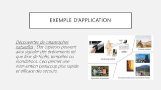 EXEMPLE D’APPLICATION
Découvertes de catastrophes
naturelles : Des capteurs peuvent
ainsi signaler des événements tel
que feux de forêts, tempêtes ou
inondations. Ceci permet une
intervention beaucoup plus rapide
et efficace des secours.
 