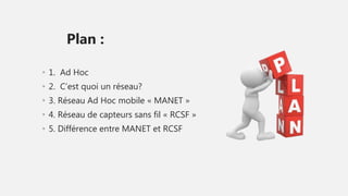 • 1. Ad Hoc
• 2. C’est quoi un réseau?
• 3. Réseau Ad Hoc mobile « MANET »
• 4. Réseau de capteurs sans fil « RCSF »
• 5. Différence entre MANET et RCSF
Plan :
 