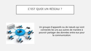 C’EST QUOI UN RÉSEAU ?
Un groupe d'appareils ou de nœuds qui sont
connectés les uns aux autres de manière à
pouvoir partager des données entre eux pour
la communication.
 