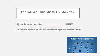 RÉSEAU AD HOC MOBILE « MANET »
Ajouter le terme : «mobile» MANET
Se sont des réseaux Ad Hoc qui utilisent des appareils mobiles sans fil
 