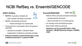NCBI RefSeq vs. Ensembl/GENCODE
NCBI’s RefSeq:
• NM/NR: manually annotated set
• Only includes full-length transcripts
• XM/XR: automatically produced
• Predict full-length from partial data
• Transcripts don’t necessarily match the genome
assembly:
• represent a prevalent, 'standard' allele
• Independent of reference assembly changes
• Clinical annotation predominantly done using
a RefSeq transcript or a subset of NMs
Ensembl/GENCODE:
• ENS ID: More manually-reviewed transcripts
• Includes partial transcripts
• More transcripts for non-coding genes
• On average more transcripts per gene
• Must match reference genome
• Reference set for gnomAD/ ExAC, GTEx,
Decipher, 100,000 Genomes Project, COSMIC,
ICGC
NCBI
 