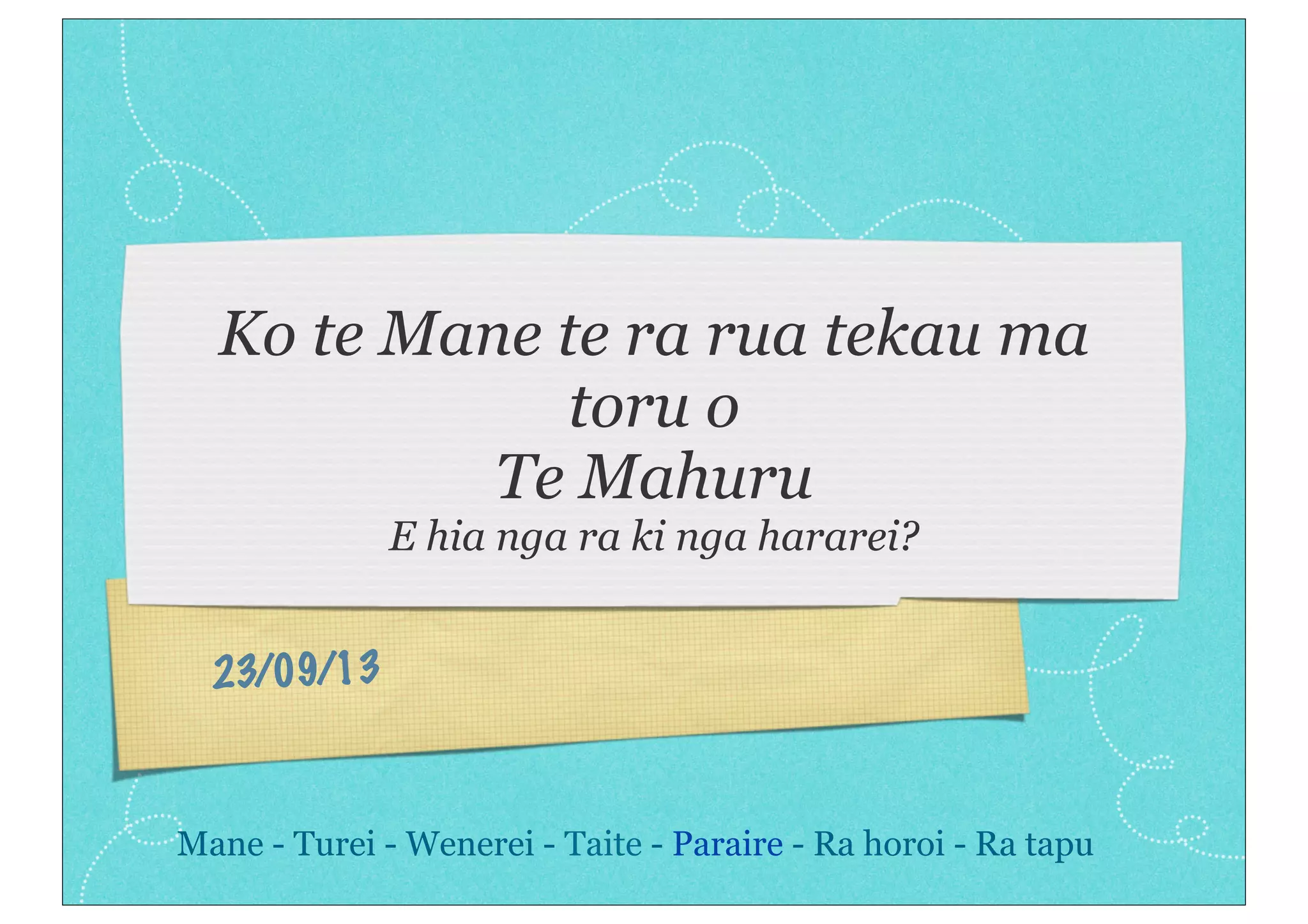 23/09/13
Ko te Mane te ra rua tekau ma
toru o
Te Mahuru
E hia nga ra ki nga hararei?
Mane - Turei - Wenerei - Taite - Paraire - Ra horoi - Ra tapu
 