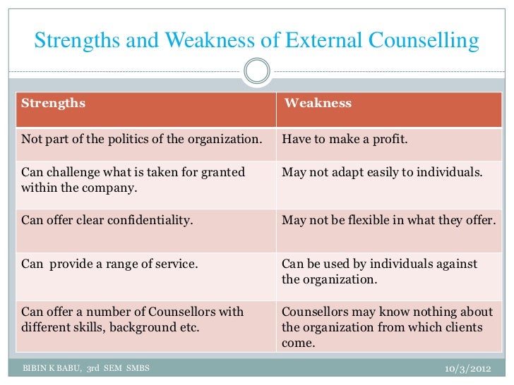 employee weakness