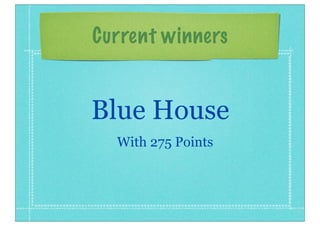 Current winners
Blue House
With 275 Points
 