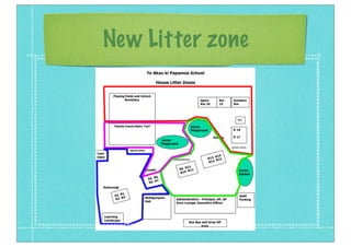 New Litter zone
 