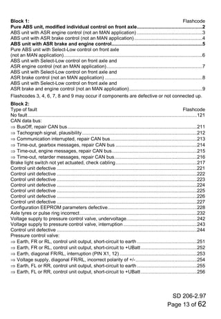 SD 206-2.97
Page 13 of 62
Block 1: Flashcode
Pure ABS unit, modified individual control on front axle.................................................2
ABS unit with ASR engine control (not an MAN application) .................................................3
ABS unit with ASR brake control (not an MAN application)...................................................4
ABS unit with ASR brake and engine control....................................................................5
Pure ABS unit with Select-Low control on front axle
(not an MAN application)........................................................................................................6
ABS unit with Select-Low control on front axle and
ASR engine control (not an MAN application)........................................................................7
ABS unit with Select-Low control on front axle and
ASR brake control (not an MAN application) .........................................................................8
ABS unit with Select-Low control on front axle and
ASR brake and engine control (not an MAN application).......................................................9
Flashcodes 3, 4, 6, 7, 8 and 9 may occur if components are defective or not connected up.
Block 2:
Type of fault Flashcode
No fault...............................................................................................................................121
CAN data bus:
⇒ BusOff, repair CAN bus.................................................................................................211
⇒ Tachograph signal, plausibility......................................................................................212
⇒ Communication interrupted, repair CAN bus.................................................................213
⇒ Time-out, gearbox messages, repair CAN bus .............................................................214
⇒ Time-out, engine messages, repair CAN bus................................................................215
⇒ Time-out, retarder messages, repair CAN bus..............................................................216
Brake light switch not yet actuated, check cabling.............................................................217
Control unit defective .........................................................................................................221
Control unit defective .........................................................................................................222
Control unit defective .........................................................................................................223
Control unit defective .........................................................................................................224
Control unit defective .........................................................................................................225
Control unit defective .........................................................................................................226
Control unit defective .........................................................................................................227
Configuration EEPROM parameters defective...................................................................228
Axle tyres or pulse ring incorrect........................................................................................232
Voltage supply to pressure control valve, undervoltage.....................................................242
Voltage supply to pressure control valve, interruption .......................................................243
Control unit defective .........................................................................................................244
Pressure control valve:
⇒ Earth, FR or RL, control unit output, short-circuit to earth .............................................251
⇒ Earth, FR or RL, control unit output, short-circuit to +UBatt ..........................................252
⇒ Earth, diagonal FR/RL, interruption (PIN X1, 12) ..........................................................253
⇒ Voltage supply, diagonal FR/RL, incorrect polarity of +/-..............................................254
⇒ Earth, FL or RR, control unit output, short-circuit to earth .............................................255
⇒ Earth, FL or RR, control unit output, short-circuit to +UBatt ..........................................256
 
