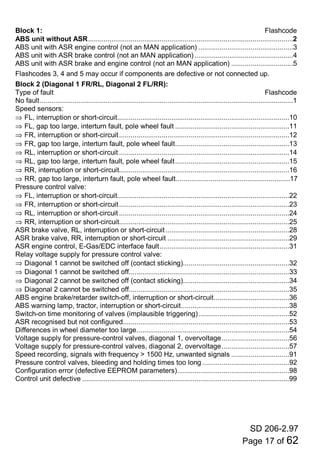 SD 206-2.97
Page 17 of 62
Block 1: Flashcode
ABS unit without ASR..........................................................................................................2
ABS unit with ASR engine control (not an MAN application) .................................................3
ABS unit with ASR brake control (not an MAN application)...................................................4
ABS unit with ASR brake and engine control (not an MAN application) ................................5
Flashcodes 3, 4 and 5 may occur if components are defective or not connected up.
Block 2 (Diagonal 1 FR/RL, Diagonal 2 FL/RR):
Type of fault Flashcode
No fault...................................................................................................................................1
Speed sensors:
⇒ FL, interruption or short-circuit.........................................................................................10
⇒ FL, gap too large, interturn fault, pole wheel fault ...........................................................11
⇒ FR, interruption or short-circuit........................................................................................12
⇒ FR, gap too large, interturn fault, pole wheel fault...........................................................13
⇒ RL, interruption or short-circuit ........................................................................................14
⇒ RL, gap too large, interturn fault, pole wheel fault...........................................................15
⇒ RR, interruption or short-circuit........................................................................................16
⇒ RR, gap too large, interturn fault, pole wheel fault...........................................................17
Pressure control valve:
⇒ FL, interruption or short-circuit.........................................................................................22
⇒ FR, interruption or short-circuit........................................................................................23
⇒ RL, interruption or short-circuit ........................................................................................24
⇒ RR, interruption or short-circuit........................................................................................25
ASR brake valve, RL, interruption or short-circuit................................................................28
ASR brake valve, RR, interruption or short-circuit ...............................................................29
ASR engine control, E-Gas/EDC interface fault...................................................................31
Relay voltage supply for pressure control valve:
⇒ Diagonal 1 cannot be switched off (contact sticking).......................................................32
⇒ Diagonal 1 cannot be switched off...................................................................................33
⇒ Diagonal 2 cannot be switched off (contact sticking).......................................................34
⇒ Diagonal 2 cannot be switched off...................................................................................35
ABS engine brake/retarder switch-off, interruption or short-circuit.......................................36
ABS warning lamp, tractor, interruption or short-circuit........................................................38
Switch-on time monitoring of valves (implausible triggering)...............................................52
ASR recognised but not configured......................................................................................53
Differences in wheel diameter too large...............................................................................54
Voltage supply for pressure-control valves, diagonal 1, overvoltage...................................56
Voltage supply for pressure-control valves, diagonal 2, overvoltage...................................57
Speed recording, signals with frequency > 1500 Hz, unwanted signals ..............................91
Pressure control valves, bleeding and holding times too long .............................................92
Configuration error (defective EEPROM parameters)..........................................................98
Control unit defective ...........................................................................................................99
 