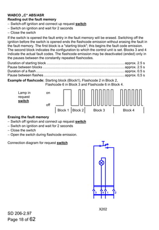 SD 206-2.97
Page 18 of 62
WABCO „C“ ABS/ASR
Reading out the fault memory
− Switch-off ignition and connect up request switch
− Switch on ignition and wait for 2 seconds
− Close the switch
If the switch is opened the fault entry in the fault memory will be erased. Switching off the
ignition before the switch is opened ends the flashcode emission without erasing the fault in
the fault memory. The first block is a "starting block"; this begins the fault code emission.
The second block indicates the configuration to which the control unit is set. Blocks 3 and 4
indicate the actual fault codes. The flashcode emission may be deactivated (ended) only in
the pauses between the constantly repeated flashcodes.
Duration of starting block .................................................................................approx. 2.5 s
Pause between blocks .....................................................................................approx. 2.5 s
Duration of a flash............................................................................................approx. 0.5 s
Pause between flashes ....................................................................................approx. 0,5 s
Example of flashcode: Starting block (Block1), Flashcode 2 in Block 2,
Flashcode 6 in Block 3 and Flashcode 6 in Block 4.
Erasing the fault memory
− Switch off ignition and connect up request switch
− Switch on ignition and wait for 2 seconds
− Close the switch
− Open the switch during flashcode emission.
Connection diagram for request switch
Block 1 Block 2 Block 3 Block 4
Lamp in
request
switch
on
off
X202
 