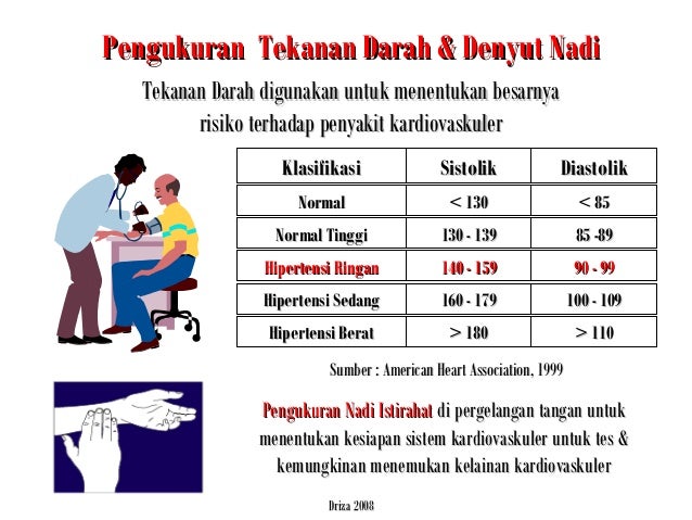 Manfaat aktivitas fisik dan olahraga untuk kesehatan 2 Manfaat aktivitas fisik dan olahraga untuk kesehatan 2