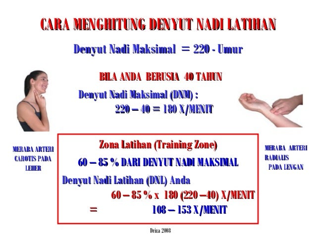 Baru Cara Menghitung Denyut Nadi Setelah Olahraga