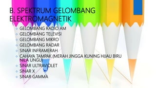 B. SPEKTRUM GELOMBANG
ELEKTROMAGNETIK
 GELOMBANG RADIO AM
 GELOMBANG TELEVISI
 GELOMBANG MIKRO
 GELOMBANG RADAR
 SINAR INFRAMERAH
 CAHAYA TAMPAK (MERAH JINGGA KUNING HIJAU BIRU
NILA UNGU)
 SINAR ULTRAVIOLET
 SINAR X
 SINAR GAMMA
 