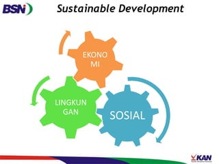 Sustainable Development
SOSIAL
LINGKUN
GAN
EKONO
MI
 