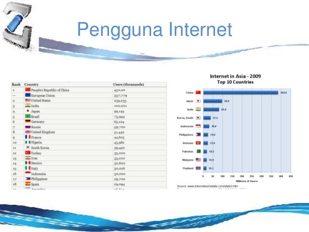 Contoh Teks Forum Untuk 5 Orang - Lina Unpuntounarte