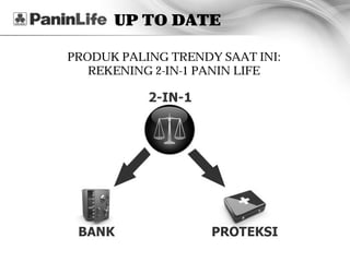 UP TO DATE

PRODUK PALING TRENDY SAAT INI:
   REKENING 2-IN-1 PANIN LIFE
 