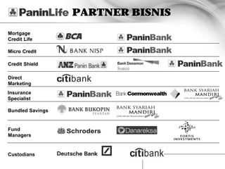 PARTNER BISNIS
Mortgage
Credit Life

Micro Credit

Credit Shield

Direct
Marketing
Insurance
Specialist

Bundled Savings


Fund
Managers


Custodians
 