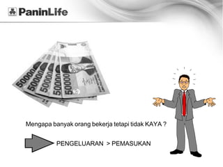 Mengapa banyak orang bekerja tetapi tidak KAYA ?


          PENGELUARAN > PEMASUKAN
 