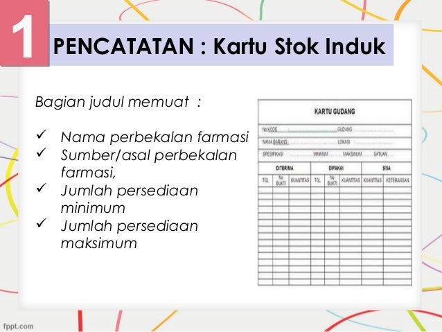 Manfar Grup A Kelas A