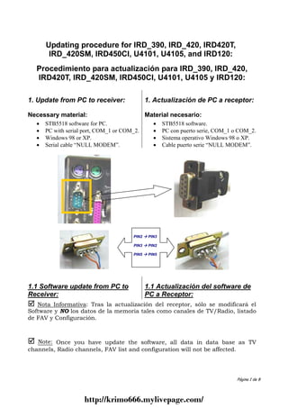 Updating procedure for IRD_390, IRD_420, IRD420T,       IRD_420SM, IRD450CI, U4101, U4105, and IRD120:  Procedimiento para actualización para IRD_390, IRD_420,  IRD420T, IRD_420SM, IRD450CI, U4101, U4105 y IRD120:1. Update from PC to receiver:                1. Actualización de PC a receptor:Necessary material:                           Material necesario:  •   STB5518 software for PC.                   •    STB5518 software.  •   PC with serial port, COM_1 or COM_2.       •    PC con puerto serie, COM_1 o COM_2.  •   Windows 98 or XP.                          •    Sistema operativo Windows 98 o XP.  •   Serial cable “NULL MODEM”.                 •    Cable puerto serie “NULL MODEM”.                                       PIN2    PIN3                                       PIN3    PIN2                                       PIN5    PIN51.1 Software update from PC to                1.1 Actualización del software deReceiver:                                     PC a Receptor:   Nota Informativa: Tras la actualización del receptor, sólo se modificará elSoftware y NO los datos de la memoria tales como canales de TV/Radio, listadode FAV y Configuración.   Note: Once you have update the software, all data in data base as TVchannels, Radio channels, FAV list and configuration will not be affected.                                                                                 Página 1 de 8                     http://krimo666.mylivepage.com/ 