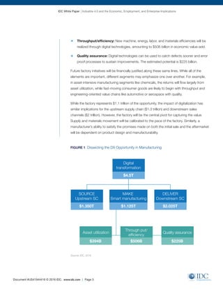 THE IMPACT OF DIGITALIZATION ON THE MANUFACTURING INDUSTRY - TECH ...