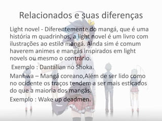 Relacionados e suas diferenças
Light novel - Diferentemente do mangá, que é uma
história m quadrinhos, a light novel é um livro com
ilustrações ao estilo mangá. Ainda sim é comum
haverem animes e mangás inspirados em light
novels ou mesmo o contrário.
Exemplo : Dantalian no Shoka.
Manhwa – Mangá coreano,Além de ser lido como
no ocidente os traços tendem a ser mais esticados
do que a maioria dos mangás.
Exemplo : Wake up deadmen.
 