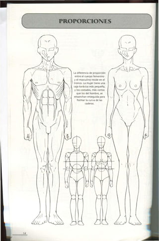 Como dibujar cuerpos de chica parte 17  DibujArte Amino