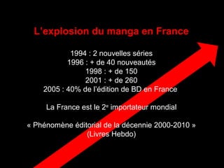 L’explosion du manga en France
1994 : 2 nouvelles séries
1996 : + de 40 nouveautés
1998 : + de 150
2001 : + de 260
2005 : 40% de l’édition de BD en France 
La France est le 2e
 importateur mondial
« Phénomène éditorial de la décennie 2000-2010 »
(Livres Hebdo)
 