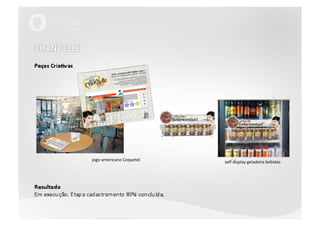 CHANDELLEPeças CriativasResultado Em execução. Etapa cadastramento 89% concluída.jogo americano Coquetelself display geladeira bebidas