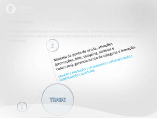 QUEM SOMOSA Manga é especializada em eventos corporativos, incentivo e ponto de venda. Tem na sua estrutura núcleos e pessoas dedicadas para atender a cada uma dessas demandas.EMaterial de ponto de venda, ativações(promoções, blitz, sampling, sorteios e concursos), gerenciamento de categoria e inovação. CRIAÇÃO | PRODUÇÃO | TREINAMENTO | IMPLEMENTAÇÃO | COORDENAÇÃO | AUDITORIATRADEI