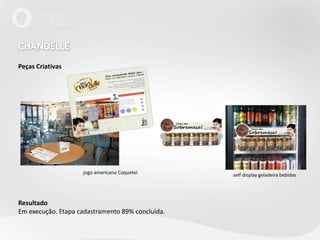CHANDELLEPeças CriativasResultado Em execução. Etapa cadastramento 89% concluída.jogo americano Coquetelself display geladeira bebidas