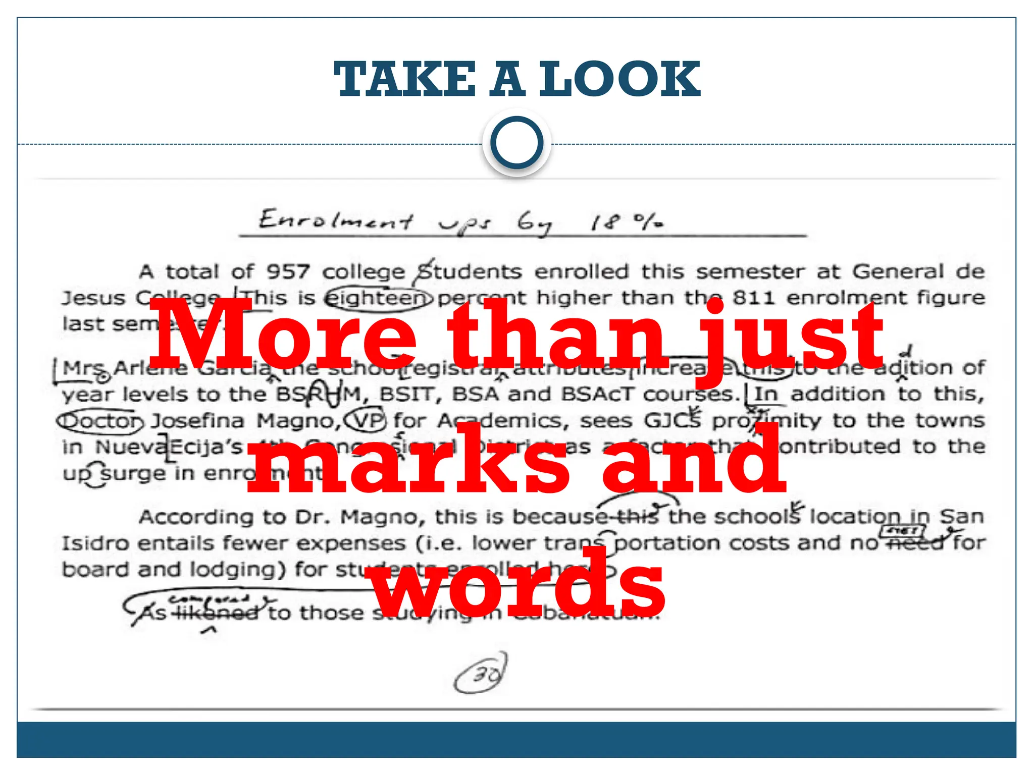 TAKE A LOOK
More than just
marks and
words
 
