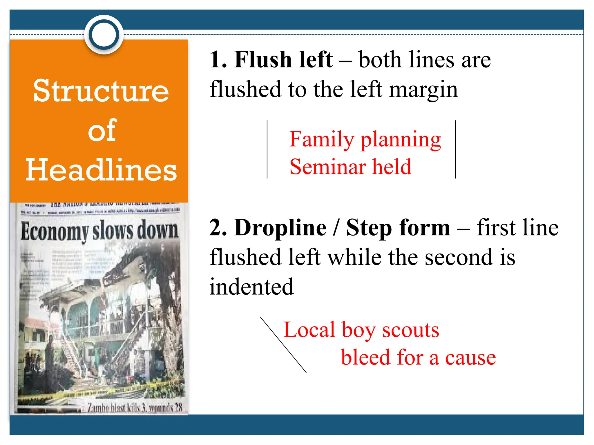 Structure
of
Headlines
1. Flush left – both lines are
flushed to the left margin
2. Dropline / Step form – first line
flushed left while the second is
indented
Family planning
Seminar held
Local boy scouts
bleed for a cause
 
