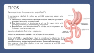 MANGA GASTRICA DEFINICION Y COMPLICACIONES | PPTX