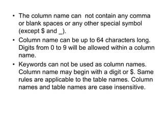• The column name can not contain any comma
or blank spaces or any other special symbol
(except $ and _).
• Column name can be up to 64 characters long.
Digits from 0 to 9 will be allowed within a column
name.
• Keywords can not be used as column names.
Column name may begin with a digit or $. Same
rules are applicable to the table names. Column
names and table names are case insensitive.
 