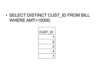 • SELECT DISTINCT CUST_ID FROM BILL
WHERE AMT>10000;
CUST_ID
1
2
3
4
7
 