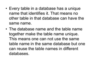 • Every table in a database has a unique
name that identifies it. That means no
other table in that database can have the
same name.
• The database name and the table name
together make the table name unique.
This means one can not use the same
table name in the same database but one
can reuse the table names in different
databases.
 