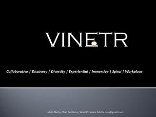 Lohith Shetty, Chief Facilitator, VinetR Trainers, lohiths.com@gmail.com
VINETR
Collaborative | Discovery | Diversity | Experiential | Immersive | Spiral | Workplace
 