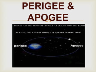 
PERIGEE &
APOGEE
PERIGEE – AT THE MINIMUM DISTANCE OF 240 KM’S FROM THE EARTH
APOGEE – AT THE MAXIMUM DISTANCE OF 24,000 KM’S FROM THE EARTH
 