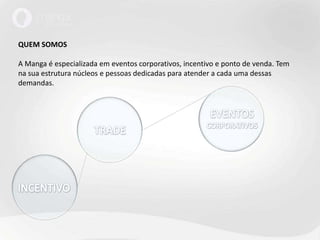 QUEM SOMOSA Manga é especializada em eventos corporativos, incentivo e ponto de venda. Tem na sua estrutura núcleos e pessoas dedicadas para atender a cada uma dessas demandas.EVENTOS CORPORATIVOSTRADEINCENTIVO