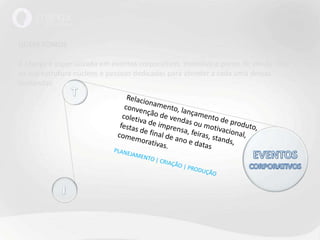 QUEM SOMOSA Manga é especializada em eventos corporativos, incentivo e ponto de venda. Tem na sua estrutura núcleos e pessoas dedicadas para atender a cada uma dessas demandas.TRelacionamento, lançamento de produto, convenção de vendas ou motivacional, coletiva de imprensa, feiras, stands, festas de final de ano e datas comemorativas.PLANEJAMENTO | CRIAÇÃO | PRODUÇÃO EVENTOS CORPORATIVOSI