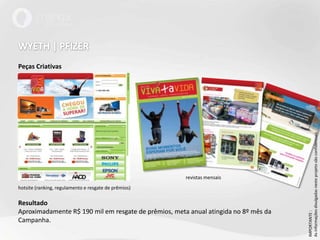 WYETH | PFIZERPeças CriativasResultadoAproximadamente R$ 190 mil em resgate de prêmios, meta anual atingida no 8º mês da Campanha.IMPORTANTE : As informações divulgadas neste projeto são confidenciais.revistas mensaishotsite (ranking, regulamento e resgate de prêmios)
