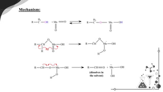 Mechanism:
(dissolves in
the solvent)