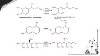Manganese Dioxide.pptx
