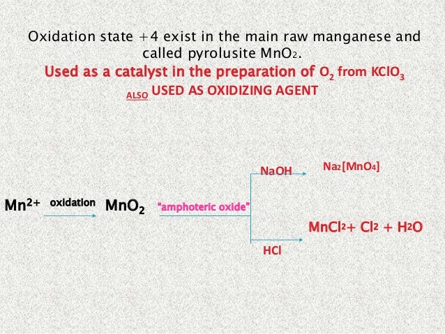 electron 6s2 configuration Manganese group