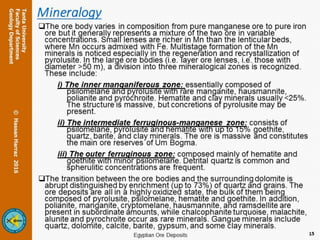 Mineralogy
 The ore body varies in composition from pure manganese ore to pure iron ore but it generally represents
a mixture of the two ore in variable concentrations.
 Small lenses are richer in Mn than the lenticular beds, where Mn occurs admixed with Fe.
 In the large ore bodies (i.e. layer ore lenses, i.e. those with diameter >50 m) is recognized.
Ore Minerals:
 The ore deposits are all in a highly oxidized state, the bulk of them being composed of pyrolusite,
psilomelane, hematite and goethite.
 In addition, polianite, manganite, cryptomelane, hausmannite, and ramsdellite are present in
subordinate amounts,
 while chalcophanite turquoise, malachite, alunite and pyrochroite occur as rare minerals.
 Gangue minerals include quartz, dolomite, calcite, barite, gypsum, and some clay minerals.
 Multistage formation of the Mn minerals is noticed especially in the regeneration and
recrystallization of pyrolusite.
 The transition between the ore bodies and the surrounding dolomite is abrupt distinguished by
enrichment (up to 73%) of quartz and grains.
 Um Bogma manganese ore deposits divided into three mineralogical zones:
i) The inner manqaniferous zone: essentially composed of psilomelane and pyrolusite with rare
manganite, hausmannite, polianite and pyrochroite. Hematite and clay minerals usually <25%.
The structure is massive, but concretions of pyrolusite may be present.
ii) The intermediate ferruginous-manganese zone: consists of psilomelane, pyrolusite and
hematite with up to 15% goethite, quartz, barite, and clay minerals. The ore is massive and
constitutes the main ore reserves of Um Bogma.
iii) The outer ferruginous zone: composed mainly of hematite and goethite with minor
psilomelane. Detrital quartz is common and spherulitic concentrations are frequent.
15
 