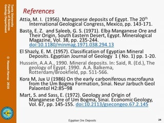 References
Attia, M. I. (1956). Manganese deposits of Egypt. The 20th
International Geological Congress, Mexico, pp. 143-171.
Basta, E. Z. and Saleeb, G. S. (1971). Elba Manganese Ore and
Their Origin, South Eastern Desert, Egypt. Mineralogical
Magazine, Vol. 38, pp. 235-244.
doi:10.1180/minmag.1971.038.294.13
El Shazly, E. M. (1957). Classification of Egyptian Mineral
Deposits. Egyptian Journal of Geology 1 ( No. 1) pp. 1-20.
Hussein, A.A.A., 1990. Mineral deposits. In: Said, R. (Ed.), The
geology of Egypt. 1990. A.A. Balkema,
Rotterdam/Brookfield, pp. 511-566.
Kora M, Jux U (1986) On the early carboniferous macrofauna
from the Um Bogma Formation, Sinai. Neur Jarbuch Geol
Palaontol H2:85–98
Mart, S. and Sass, E. (1972). Geology and Origin of
Manganese Ore of Um Bogma, Sinai. Economic Geology,
Vol. 67, pp. 145-155. doi:10.2113/gsecongeo.67.2.145
24
 