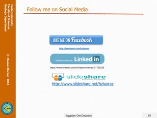 Egyptian Ore Deposits
Follow me on Social Media
http://facebook.com/hzharraz
http://www.slideshare.net/hzharraz
https://www.linkedin.com/in/hassan-harraz-3172b235
25
 