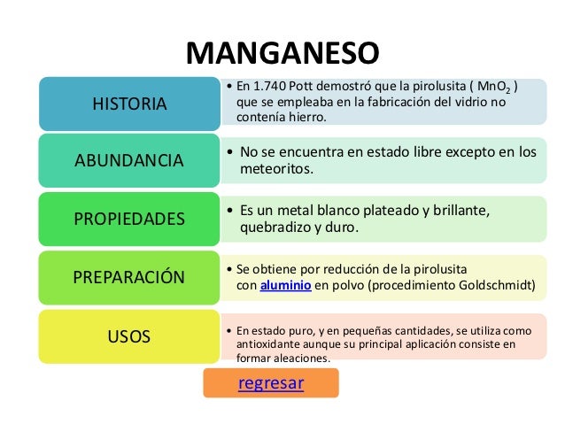 Manganeso Manganeso