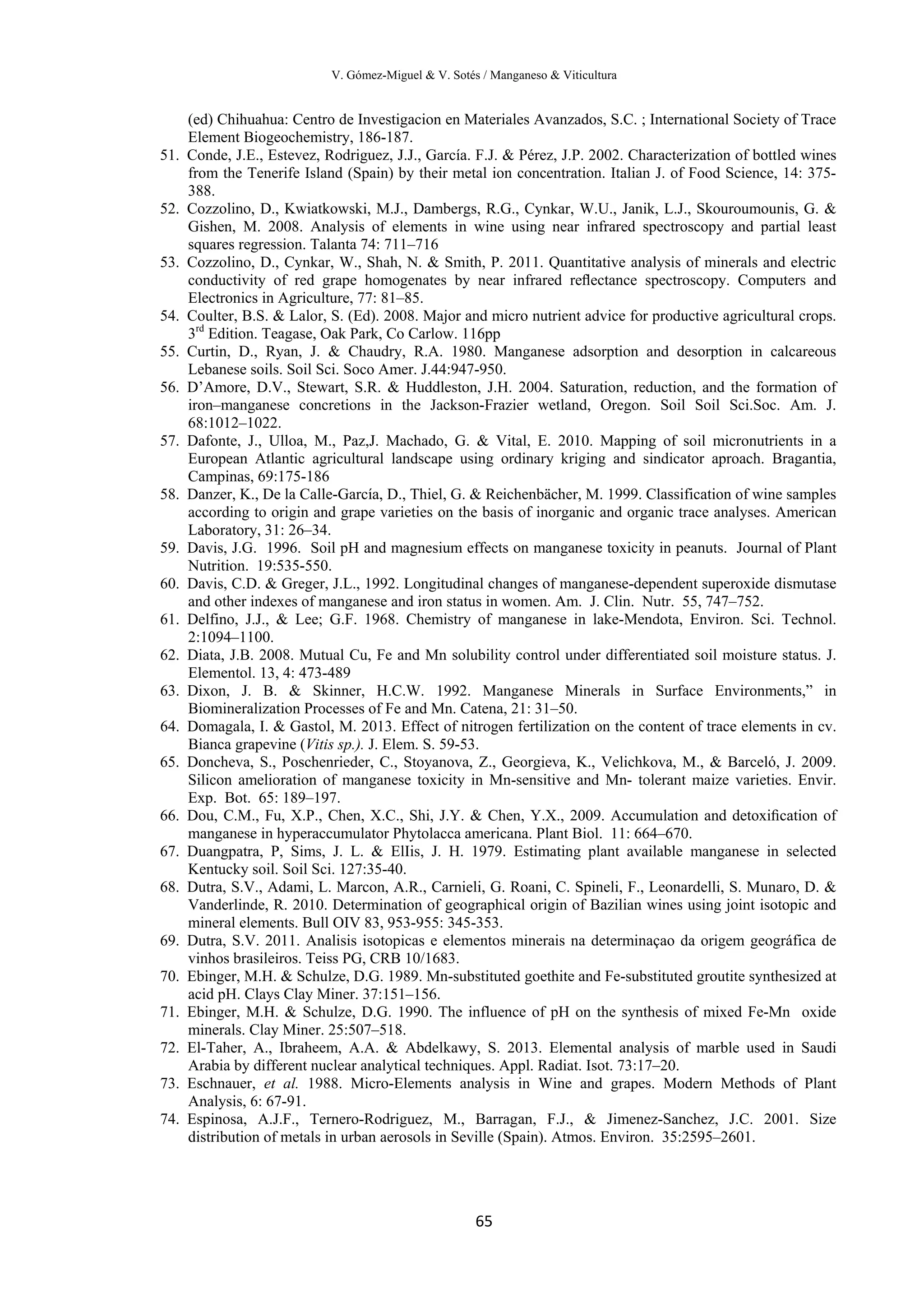 V. Gómez-Miguel & V. Sotés / Manganeso & Viticultura
 
 
 
(ed) Chihuahua: Centro de Investigacion en Materiales Avanzados, S.C. ; International Society of Trace
Element Biogeochemistry, 186-187.
51. Conde, J.E., Estevez, Rodriguez, J.J., García. F.J. & Pérez, J.P. 2002. Characterization of bottled wines
from the Tenerife Island (Spain) by their metal ion concentration. Italian J. of Food Science, 14: 375-
388.
52. Cozzolino, D., Kwiatkowski, M.J., Dambergs, R.G., Cynkar, W.U., Janik, L.J., Skouroumounis, G. &
Gishen, M. 2008. Analysis of elements in wine using near infrared spectroscopy and partial least
squares regression. Talanta 74: 711–716
53. Cozzolino, D., Cynkar, W., Shah, N. & Smith, P. 2011. Quantitative analysis of minerals and electric
conductivity of red grape homogenates by near infrared reﬂectance spectroscopy. Computers and
Electronics in Agriculture, 77: 81–85.
54. Coulter, B.S. & Lalor, S. (Ed). 2008. Major and micro nutrient advice for productive agricultural crops.
3rd
Edition. Teagase, Oak Park, Co Carlow. 116pp
55. Curtin, D., Ryan, J. & Chaudry, R.A. 1980. Manganese adsorption and desorption in calcareous
Lebanese soils. Soil Sci. Soco Amer. J.44:947-950.
56. D’Amore, D.V., Stewart, S.R. & Huddleston, J.H. 2004. Saturation, reduction, and the formation of
iron–manganese concretions in the Jackson-Frazier wetland, Oregon. Soil Soil Sci.Soc. Am. J.
68:1012–1022.
57. Dafonte, J., Ulloa, M., Paz,J. Machado, G. & Vital, E. 2010. Mapping of soil micronutrients in a
European Atlantic agricultural landscape using ordinary kriging and sindicator aproach. Bragantia,
Campinas, 69:175-186
58. Danzer, K., De la Calle-García, D., Thiel, G. & Reichenbächer, M. 1999. Classification of wine samples
according to origin and grape varieties on the basis of inorganic and organic trace analyses. American
Laboratory, 31: 26–34.
59. Davis, J.G. 1996. Soil pH and magnesium effects on manganese toxicity in peanuts. Journal of Plant
Nutrition. 19:535-550.
60. Davis, C.D. & Greger, J.L., 1992. Longitudinal changes of manganese-dependent superoxide dismutase
and other indexes of manganese and iron status in women. Am. J. Clin. Nutr. 55, 747–752.
61. Delfino, J.J., & Lee; G.F. 1968. Chemistry of manganese in lake-Mendota, Environ. Sci. Technol.
2:1094–1100.
62. Diata, J.B. 2008. Mutual Cu, Fe and Mn solubility control under differentiated soil moisture status. J.
Elementol. 13, 4: 473-489
63. Dixon, J. B. & Skinner, H.C.W. 1992. Manganese Minerals in Surface Environments,” in
Biomineralization Processes of Fe and Mn. Catena, 21: 31–50.
64. Domagala, I. & Gastol, M. 2013. Effect of nitrogen fertilization on the content of trace elements in cv.
Bianca grapevine (Vitis sp.). J. Elem. S. 59-53.  
65. Doncheva, S., Poschenrieder, C., Stoyanova, Z., Georgieva, K., Velichkova, M., & Barceló, J. 2009.
Silicon amelioration of manganese toxicity in Mn-sensitive and Mn- tolerant maize varieties. Envir.
Exp. Bot. 65: 189–197.  
66. Dou, C.M., Fu, X.P., Chen, X.C., Shi, J.Y. & Chen, Y.X., 2009. Accumulation and detoxiﬁcation of
manganese in hyperaccumulator Phytolacca americana. Plant Biol. 11: 664–670.
67. Duangpatra, P, Sims, J. L. & ElIis, J. H. 1979. Estimating plant available manganese in selected
Kentucky soil. Soil Sci. 127:35-40.
68. Dutra, S.V., Adami, L. Marcon, A.R., Carnieli, G. Roani, C. Spineli, F., Leonardelli, S. Munaro, D. &
Vanderlinde, R. 2010. Determination of geographical origin of Bazilian wines using joint isotopic and
mineral elements. Bull OIV 83, 953-955: 345-353.
69. Dutra, S.V. 2011. Analisis isotopicas e elementos minerais na determinaçao da origem geográfica de
vinhos brasileiros. Teiss PG, CRB 10/1683.
70. Ebinger, M.H. & Schulze, D.G. 1989. Mn-substituted goethite and Fe-substituted groutite synthesized at
acid pH. Clays Clay Miner. 37:151–156.
71. Ebinger, M.H. & Schulze, D.G. 1990. The influence of pH on the synthesis of mixed Fe-Mn oxide
minerals. Clay Miner. 25:507–518.
72. El-Taher, A., Ibraheem, A.A. & Abdelkawy, S. 2013. Elemental analysis of marble used in Saudi
Arabia by different nuclear analytical techniques. Appl. Radiat. Isot. 73:17–20.
73. Eschnauer, et al. 1988. Micro-Elements analysis in Wine and grapes. Modern Methods of Plant
Analysis, 6: 67-91.
74. Espinosa, A.J.F., Ternero-Rodriguez, M., Barragan, F.J., & Jimenez-Sanchez, J.C. 2001. Size
distribution of metals in urban aerosols in Seville (Spain). Atmos. Environ. 35:2595–2601.
65 
 
 
