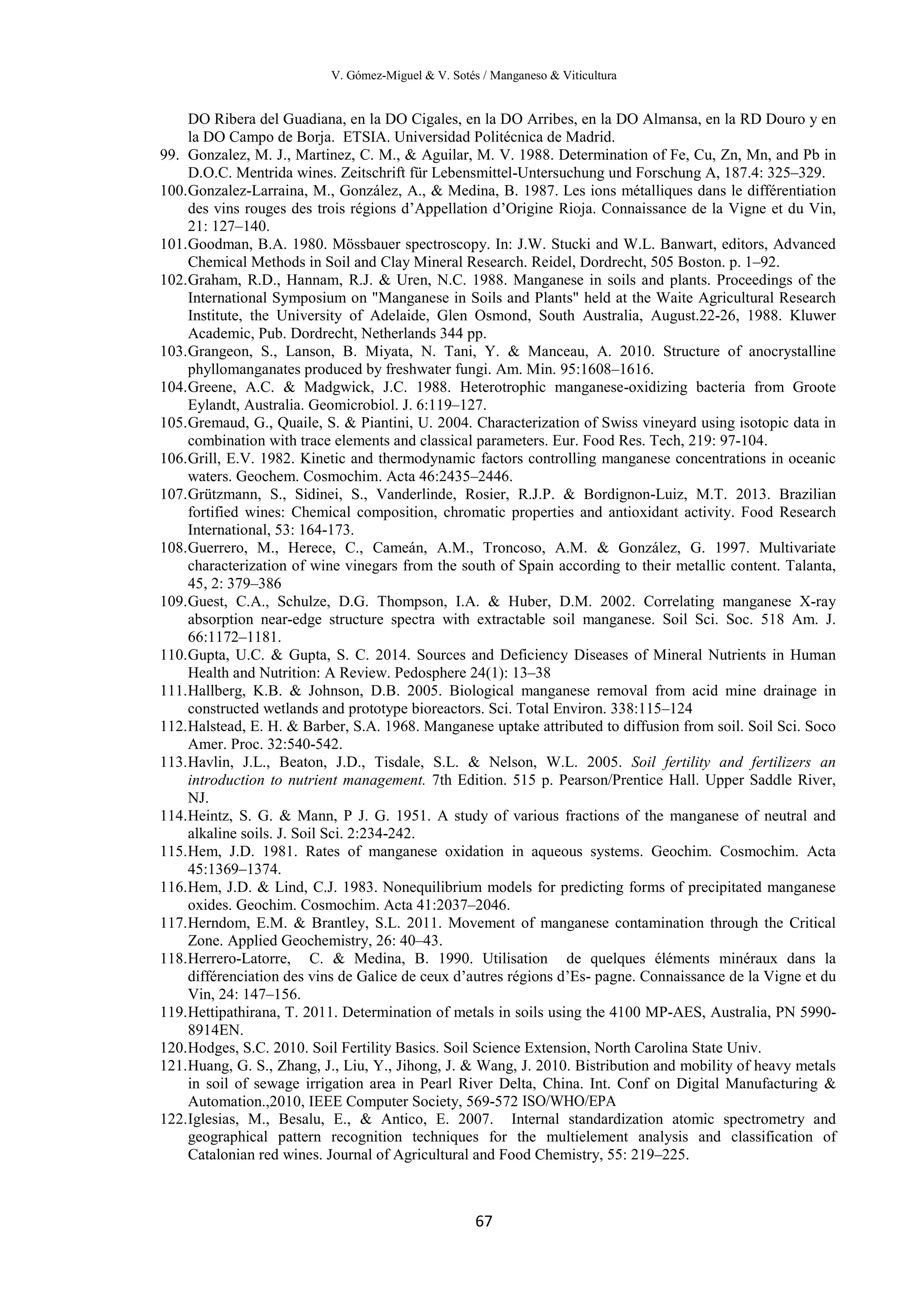 V. Gómez-Miguel & V. Sotés / Manganeso & Viticultura
67
DO Ribera del Guadiana, en la DO Cigales, en la DO Arribes, en la DO Almansa, en la RD Douro y en
la DO Campo de Borja. ETSIA. Universidad Politécnica de Madrid.
99. Gonzalez, M. J., Martinez, C. M., & Aguilar, M. V. 1988. Determination of Fe, Cu, Zn, Mn, and Pb in
D.O.C. Mentrida wines. Zeitschrift für Lebensmittel-Untersuchung und Forschung A, 187.4: 325–329.
100.Gonzalez-Larraina, M., González, A., & Medina, B. 1987. Les ions métalliques dans le différentiation
des vins rouges des trois régions d’Appellation d’Origine Rioja. Connaissance de la Vigne et du Vin,
21: 127–140.
101.Goodman, B.A. 1980. Mössbauer spectroscopy. In: J.W. Stucki and W.L. Banwart, editors, Advanced
Chemical Methods in Soil and Clay Mineral Research. Reidel, Dordrecht, 505 Boston. p. 1–92.
102.Graham, R.D., Hannam, R.J. & Uren, N.C. 1988. Manganese in soils and plants. Proceedings of the
International Symposium on "Manganese in Soils and Plants" held at the Waite Agricultural Research
Institute, the University of Adelaide, Glen Osmond, South Australia, August.22-26, 1988. Kluwer
Academic, Pub. Dordrecht, Netherlands 344 pp.
103.Grangeon, S., Lanson, B. Miyata, N. Tani, Y. & Manceau, A. 2010. Structure of anocrystalline
phyllomanganates produced by freshwater fungi. Am. Min. 95:1608–1616.
104.Greene, A.C. & Madgwick, J.C. 1988. Heterotrophic manganese-oxidizing bacteria from Groote
Eylandt, Australia. Geomicrobiol. J. 6:119–127.
105.Gremaud, G., Quaile, S. & Piantini, U. 2004. Characterization of Swiss vineyard using isotopic data in
combination with trace elements and classical parameters. Eur. Food Res. Tech, 219: 97-104.
106.Grill, E.V. 1982. Kinetic and thermodynamic factors controlling manganese concentrations in oceanic
waters. Geochem. Cosmochim. Acta 46:2435–2446.
107.Grützmann, S., Sidinei, S., Vanderlinde, Rosier, R.J.P. & Bordignon-Luiz, M.T. 2013. Brazilian
fortified wines: Chemical composition, chromatic properties and antioxidant activity. Food Research
International, 53: 164-173.
108.Guerrero, M., Herece, C., Cameán, A.M., Troncoso, A.M. & González, G. 1997. Multivariate
characterization of wine vinegars from the south of Spain according to their metallic content. Talanta,
45, 2: 379–386
109.Guest, C.A., Schulze, D.G. Thompson, I.A. & Huber, D.M. 2002. Correlating manganese X-ray
absorption near-edge structure spectra with extractable soil manganese. Soil Sci. Soc. 518 Am. J.
66:1172–1181.
110.Gupta, U.C. & Gupta, S. C. 2014. Sources and Deficiency Diseases of Mineral Nutrients in Human
Health and Nutrition: A Review. Pedosphere 24(1): 13–38
111.Hallberg, K.B. & Johnson, D.B. 2005. Biological manganese removal from acid mine drainage in
constructed wetlands and prototype bioreactors. Sci. Total Environ. 338:115–124
112.Halstead, E. H. & Barber, S.A. 1968. Manganese uptake attributed to diffusion from soil. Soil Sci. Soco
Amer. Proc. 32:540-542.
113.Havlin, J.L., Beaton, J.D., Tisdale, S.L. & Nelson, W.L. 2005. Soil fertility and fertilizers an
introduction to nutrient management. 7th Edition. 515 p. Pearson/Prentice Hall. Upper Saddle River,
NJ.
114.Heintz, S. G. & Mann, P J. G. 1951. A study of various fractions of the manganese of neutral and
alkaline soils. J. Soil Sci. 2:234-242.
115.Hem, J.D. 1981. Rates of manganese oxidation in aqueous systems. Geochim. Cosmochim. Acta
45:1369–1374.
116.Hem, J.D. & Lind, C.J. 1983. Nonequilibrium models for predicting forms of precipitated manganese
oxides. Geochim. Cosmochim. Acta 41:2037–2046.
117.Herndom, E.M. & Brantley, S.L. 2011. Movement of manganese contamination through the Critical
Zone. Applied Geochemistry, 26: 40–43.
118.Herrero-Latorre, C. & Medina, B. 1990. Utilisation de quelques éléments minéraux dans la
différenciation des vins de Galice de ceux d’autres régions d’Es- pagne. Connaissance de la Vigne et du
Vin, 24: 147–156.
119.Hettipathirana, T. 2011. Determination of metals in soils using the 4100 MP-AES, Australia, PN 5990-
8914EN.
120.Hodges, S.C. 2010. Soil Fertility Basics. Soil Science Extension, North Carolina State Univ.
121.Huang, G. S., Zhang, J., Liu, Y., Jihong, J. & Wang, J. 2010. Bistribution and mobility of heavy metals
in soil of sewage irrigation area in Pearl River Delta, China. Int. Conf on Digital Manufacturing &
Automation.,2010, IEEE Computer Society, 569-572 ISO/WHO/EPA
122.Iglesias, M., Besalu, E., & Antico, E. 2007. Internal standardization atomic spectrometry and
geographical pattern recognition techniques for the multielement analysis and classification of
Catalonian red wines. Journal of Agricultural and Food Chemistry, 55: 219–225.
 